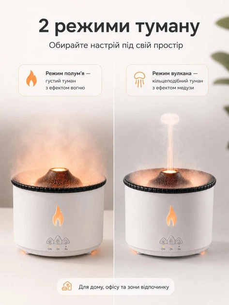 Ультразвуковой увлажнитель воздуха и аромадиффузор 3в1 LEXEGO 300 мл с эффектом пламени, вулканическим туманом, LED-подсветкой и пультом ДУ White FAD2L - Фото 3 Ультразвуковой увлажнитель воздуха и аромадиффузор 3в1 LEXEGO 300 мл с эффектом пламени, вулканическим туманом, LED-подсветкой и пультом ДУ White FAD2L - изображение 3