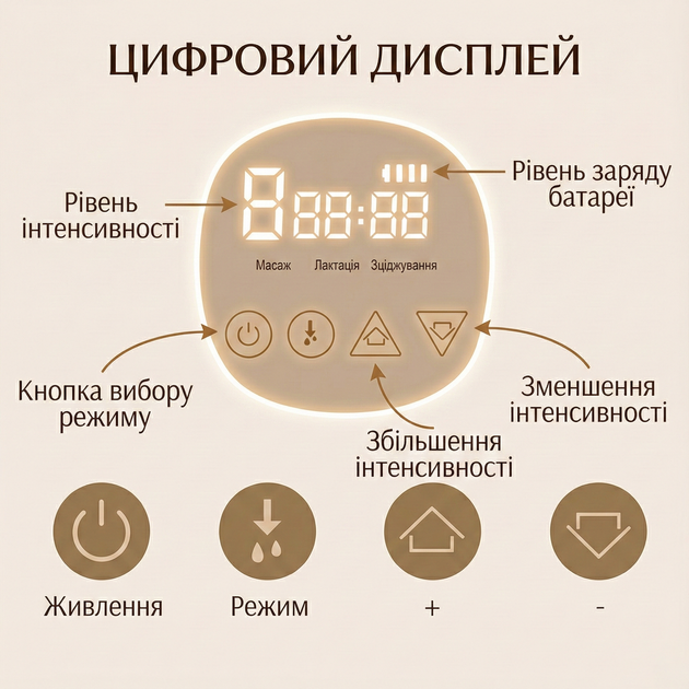 Електричний молоковідсмоктувач DUO у формі біонічних чаш (4018568) + Подарунок пакети для зберігання грудного молока MISUTA, 150 мл, 30 шт. - Фото 5 Електричний молоковідсмоктувач DUO у формі біонічних чаш (4018568) + Подарунок пакети для зберігання грудного молока MISUTA, 150 мл, 30 шт. - зображення 5
