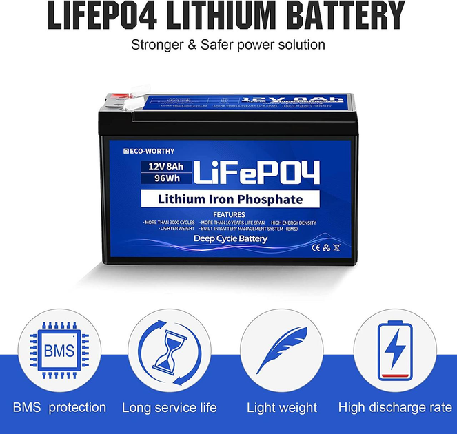 Літієвий акумулятор ECO-WORTHY LiFePO4 12V 8Ah (96Wh) з BMS 3000+ циклів акумуляторна батарея глибокого циклу - зображення 2