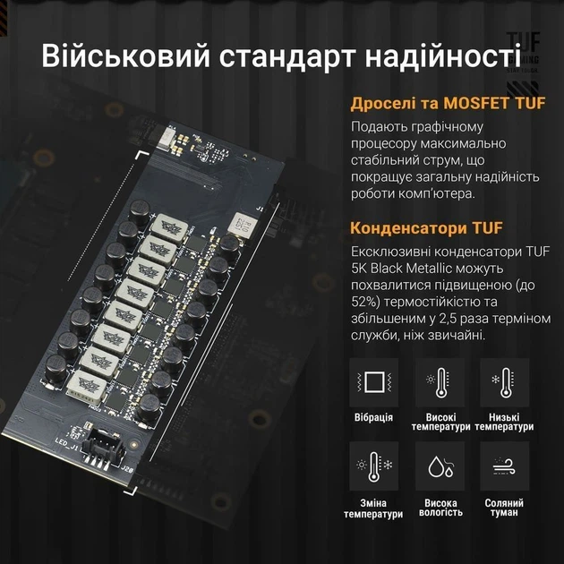 Відеокарта GF RTX 5080 16GB GDDR7 TUF Gaming OC Asus (TUF-RTX5080-O16G-GAMING) - зображення 6