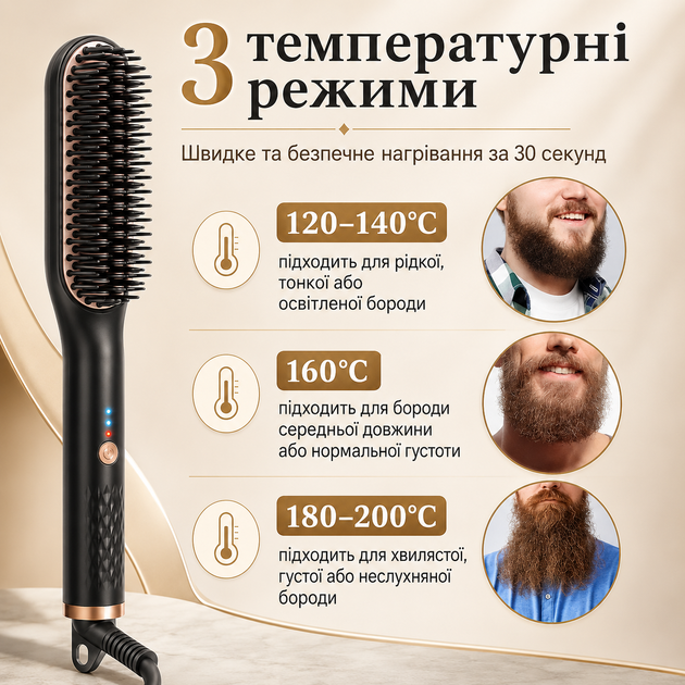 Випрямляч для бороди UKLISS для чоловіків / професійний гребінець для бороди 3-в-1 - зображення 3