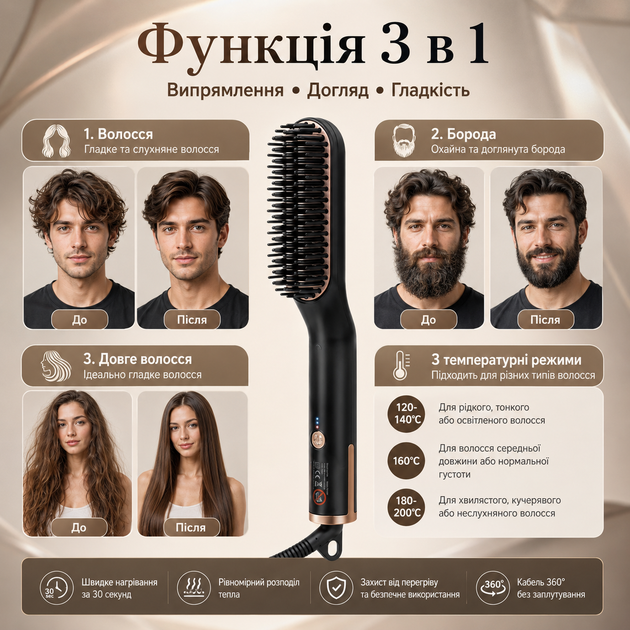 Випрямляч для бороди UKLISS для чоловіків / професійний гребінець для бороди 3-в-1 - зображення 5