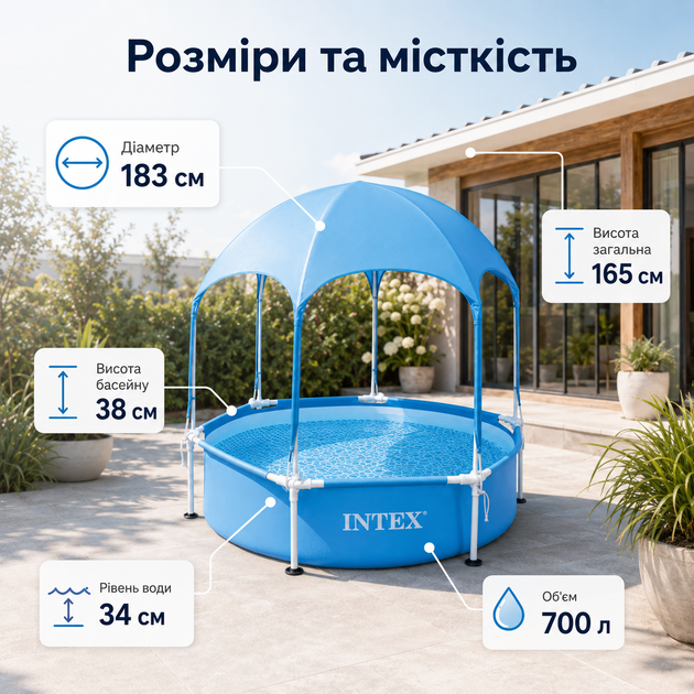 Каркасний басейн Intex Splash-in-Shade Play 183×38 см круглий синьо-сірий на 700 л з тентом-парасолькою та душем, дитячий збірний - зображення 3