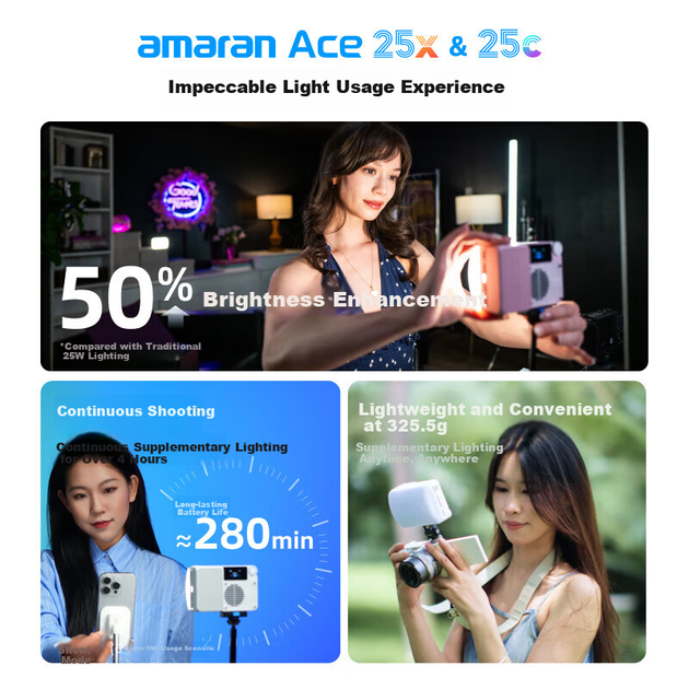 Наполнительный свет Aputure Amaran Ace 25c, портативный уличный осветитель для фотосъемки, высокояркий студийный свет для прямых трансляций, видеоблогинга, видеосъемки, комплект Ace 25c белого цвета. - зображення 4