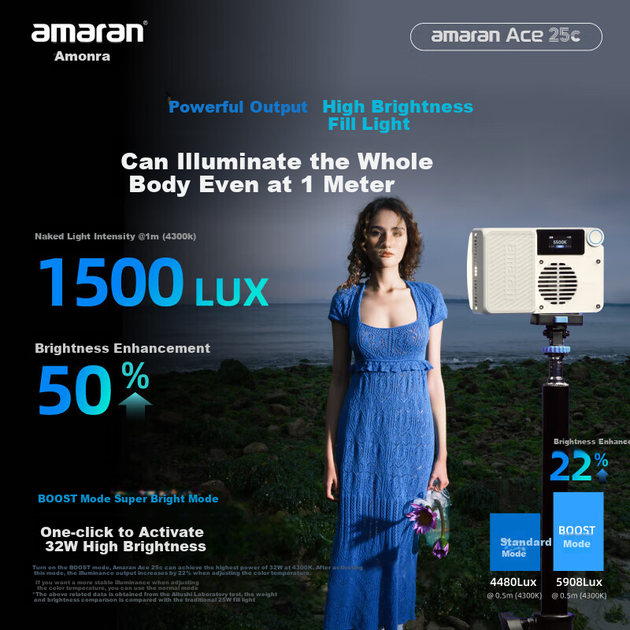 Наполнительный свет Aputure Amaran Ace 25c, портативный уличный осветитель для фотосъемки, высокояркий студийный свет для прямых трансляций, видеоблогинга, видеосъемки, комплект Ace 25c белого цвета. - зображення 5