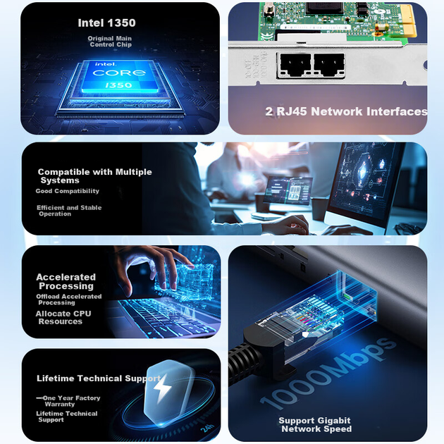 Двопортова гігабітна мережева карта FLYBISH PCIe X4 з чіпом Intel I350AM2, порт сервера I350-T2V2 для промислових камер, систем машинного зору та промислової автоматизації - зображення 6