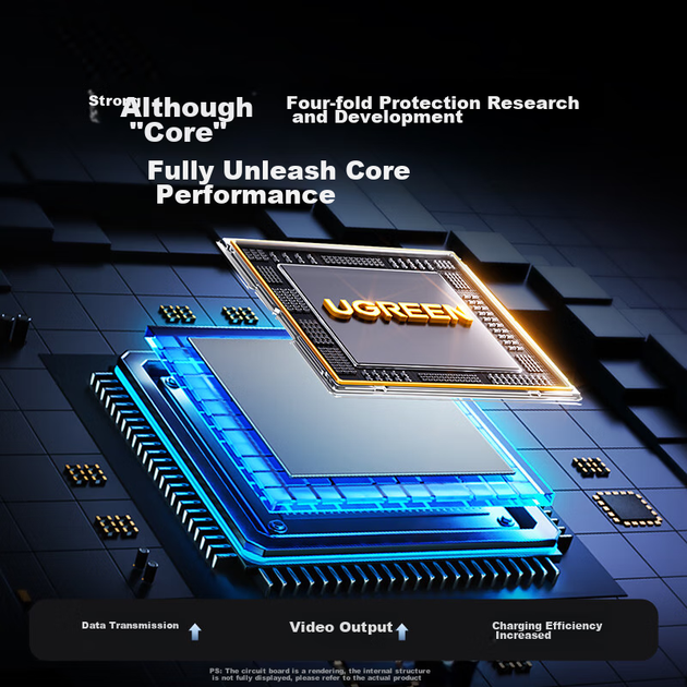 Розширювальна док-станція UGREEN Type-C, адаптер HDMI, розширювальна док-станція 4K 60Hz, дублювання екрана, порт Gigabit Ethernet, зчитувач карт пам'яті, USB 3.0, сумісний з Macbook Air 2025, Huawei, Lenovo, Apple - изображение 12