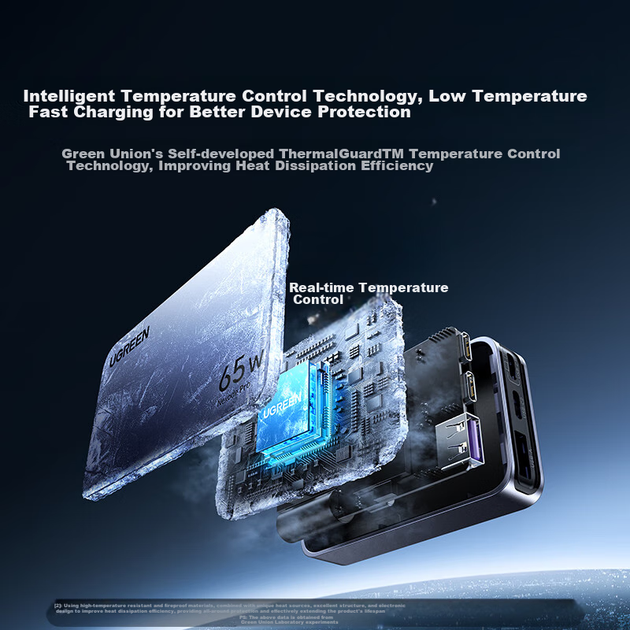 Зарядное устройство UGREEN GaN 65Вт PD, Type-C, для iPhone, Samsung, MacBook - изображение 5