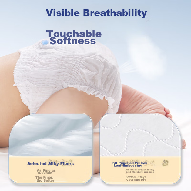 Підгузки-трусики Q-MO Gentle Baby XXL, 52шт, ультратонкі - зображення 8