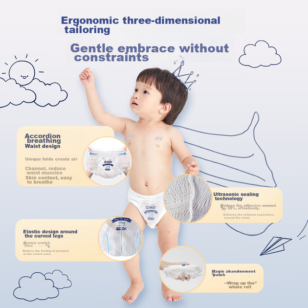 Підгузки-трусики Q-MO Gentle Baby XXL, 52шт, ультратонкі - зображення 9