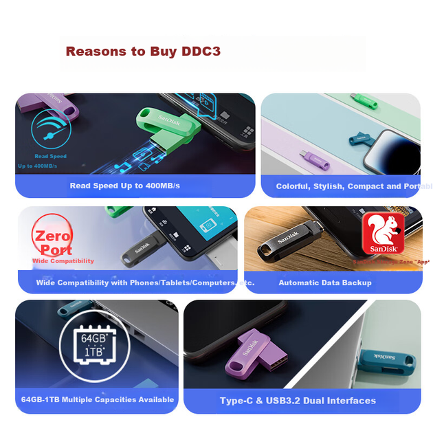 Флешка SanDisk 512ГБ Type-C USB 3.2 Dual Drive DDC3, 400МБ/с, синя - Фото 5 Флешка SanDisk 512ГБ Type-C USB 3.2 Dual Drive DDC3, 400МБ/с, синя - зображення 5