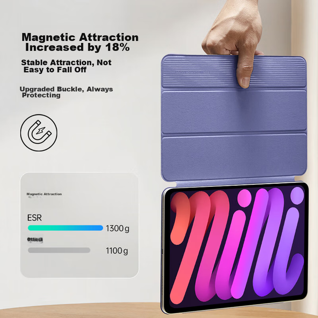 Чехол ESR для iPad Mini7/Mini6 2024 8.3" магнитный тонкий двусторонний, лавандово-фиолетовый - Фото 4 Чехол ESR для iPad Mini7/Mini6 2024 8.3" магнитный тонкий двусторонний, лавандово-фиолетовый - изображение 4