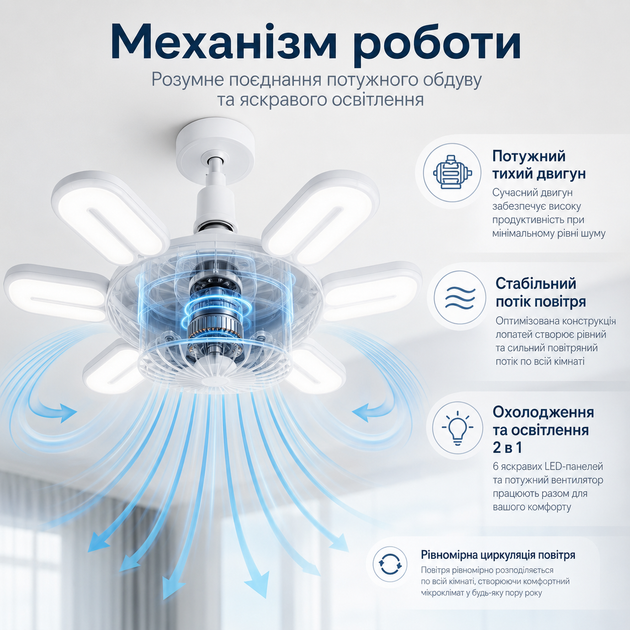 Потолочная LED лампа-вентилятор E27 60W 6500K с пультом управления, светильник в патрон с 6 лампами, диммером и вентилятором - изображение 6