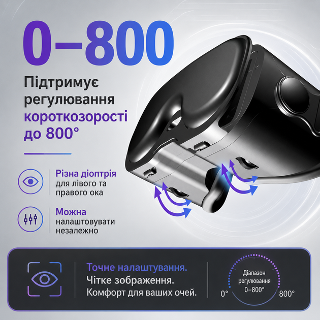 VR-окуляри VRG Q8 для смартфона 5–7 дюймів, сумісні з Android та iOS - зображення 2