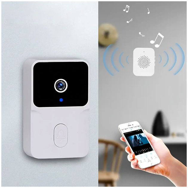 Беспроводная видеокамера звонка 720P ночное видение Wi-Fi для дома белый LS-1414 - изображение 2