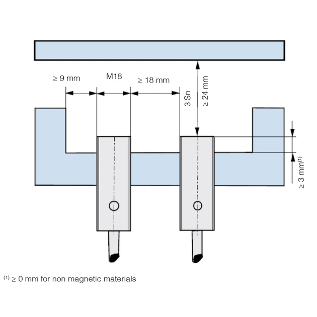 Индуктивный датчик (укороченный)/M18/NPN/NO+NC/Sn=8mm/кабель 2м, AK6/BN-3A M.D. Micro Detectors - изображение 5