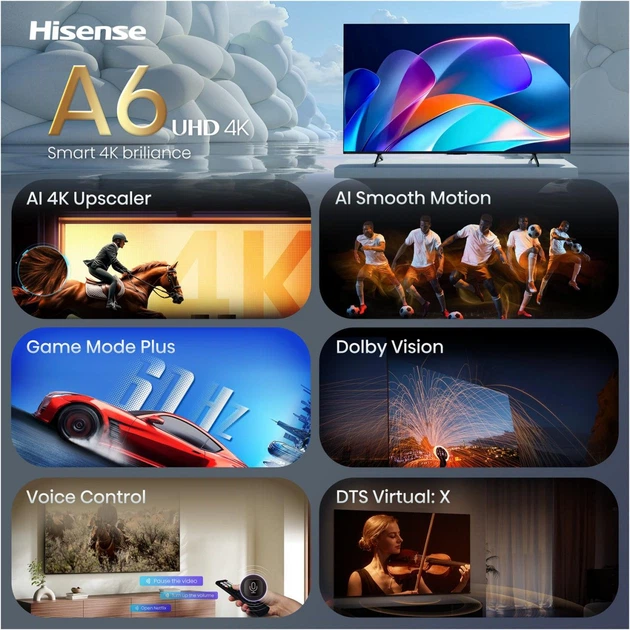 Телевізор Hisense 43A6S ( 21535 ) - Фото 3 Телевізор Hisense 43A6S ( 21535 ) - зображення 3