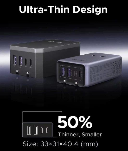 Дорожній адаптер UGREEN GaN 45W Travel 2 USB Ports 2 Type-C сумісний з більш ніж 150 країнаx ідеальний для подорожей та туризму - Фото 6 Дорожній адаптер UGREEN GaN 45W Travel 2 USB Ports 2 Type-C сумісний з більш ніж 150 країнаx ідеальний для подорожей та туризму - зображення 6