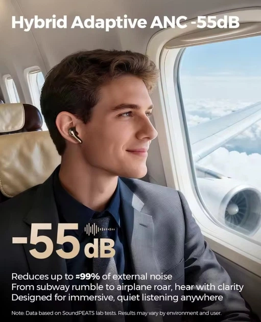 Беспроводные наушники SoundPEATS Air5 Pro Plus Black с ANC до 55 дБ, LDAC и Bluetooth 5.4 - изображение 6