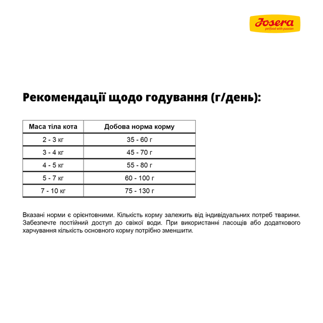 JOSERA Indoor (Naturelle) 10 кг - Беззерновий корм з фореллю для котів - Фото 7 JOSERA Indoor (Naturelle) 10 кг - Беззерновий корм з фореллю для котів - изображение 7