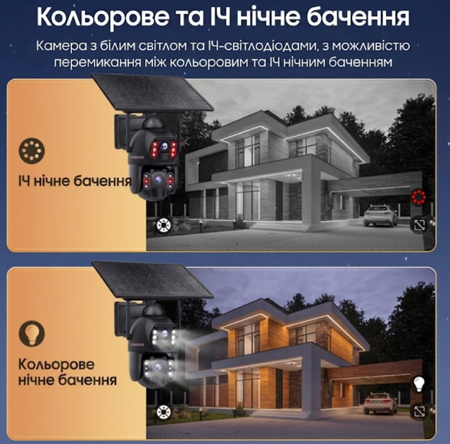 Автономная 4G камера Sectec ST-536-6M-AOV-4G с сим-картой, постоянной записью и солнечной панелью черная - изображение 7