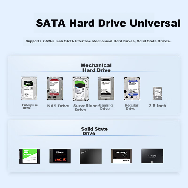 Корпус для HDD/SSD ORICO 6616C3 2.5/3.5" Type-C 3.2, внешний - Фото 4 Корпус для HDD/SSD ORICO 6616C3 2.5/3.5" Type-C 3.2, внешний - изображение 4