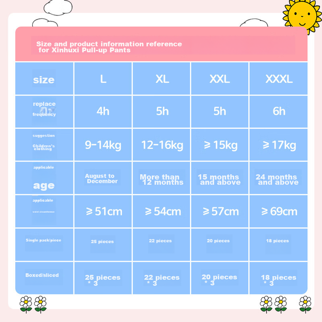 Подгузники-трусики Solove Miffy Core Breathable Pull-Up, размер XL, 66 штук (12-16 кг), мягкие, свежие, из хлопка, в коробке. - изображение 9
