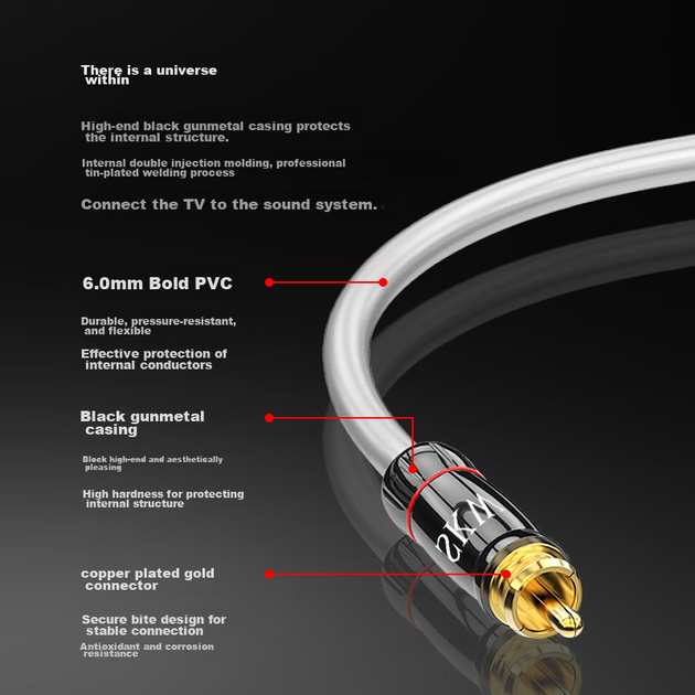 Аудиокабель SKW HC3201 2RCA - 2RCA, 3 м, червоно-белый - изображение 5