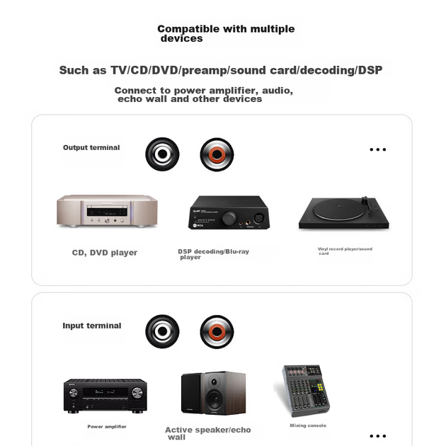 Аудиокабель SKW HC3201 2RCA - 2RCA, 3 м, червоно-белый - изображение 9