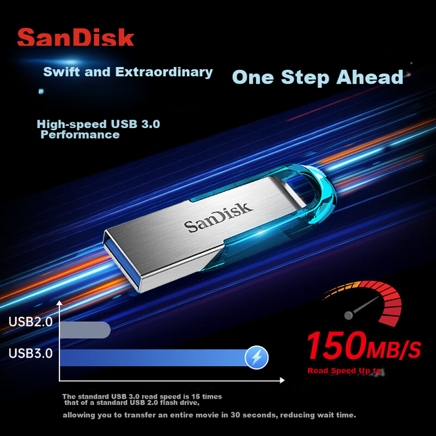 Флеш-накопичувач SanDisk CZ73 64 ГБ, синій, металевий, шифрування, для авто та офісу - зображення 4