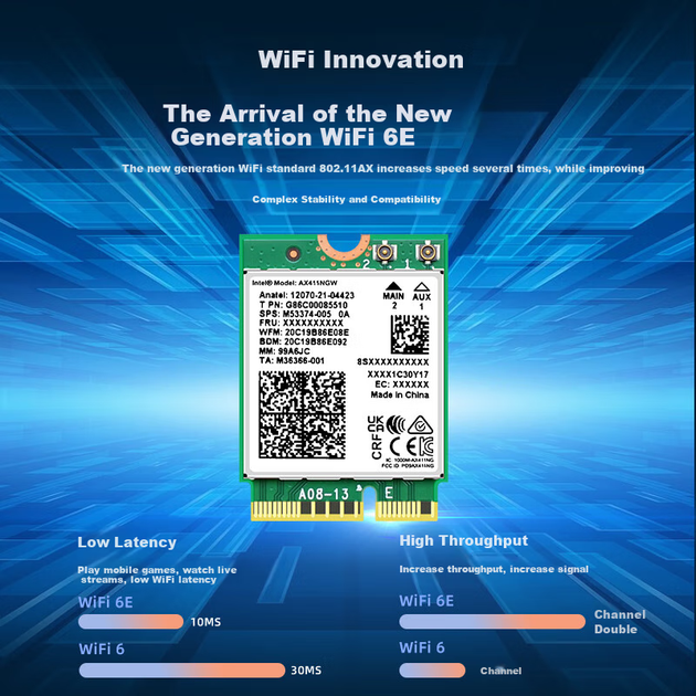 Бездротова мережева карта EB-LINK Intel AX411 для ноутбука, інтерфейс 5374M M.2 CNVIo2, гігабітна тридіапазонна мережева карта WiFi6E, Bluetooth 5.3, вбудований модуль для комп'ютера - Фото 6 Бездротова мережева карта EB-LINK Intel AX411 для ноутбука, інтерфейс 5374M M.2 CNVIo2, гігабітна тридіапазонна мережева карта WiFi6E, Bluetooth 5.3, вбудований модуль для комп'ютера - зображення 6