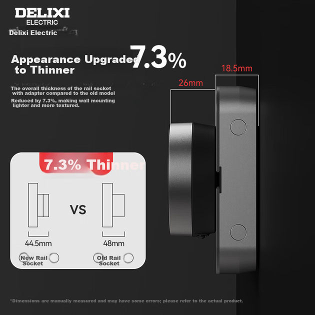 Розетка DELIXI трековая безрамочная, 40см, 3 отверстия, серебристая - изображение 5