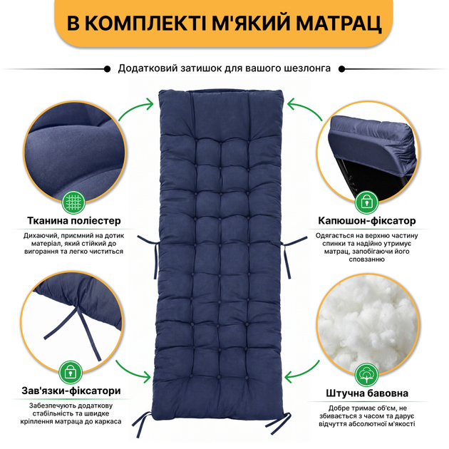 Матрас удобен для шезлонга 160x50см LEOBRO K2-DNB темно-синий. - Фото 3 Матрас удобен для шезлонга 160x50см LEOBRO K2-DNB темно-синий. - изображение 3