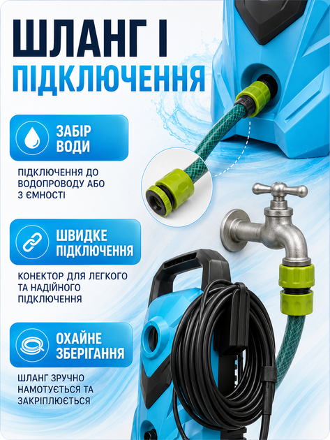 Мини мойка высокого давления 2000 Вт до 130 бар с забором воды пеногенератором шлангом и держателем для авто дома (49676152) - изображение 5