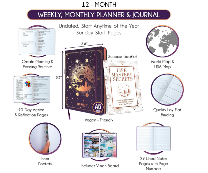 Ежедневник-планер Life Mastery Planner A5 на 12 месяцев, органайзер целей, трекер привычек, ежедневник цены и производительности - Фото 2 Ежедневник-планер Life Mastery Planner A5 на 12 месяцев, органайзер целей, трекер привычек, ежедневник цены и производительности - изображение 2