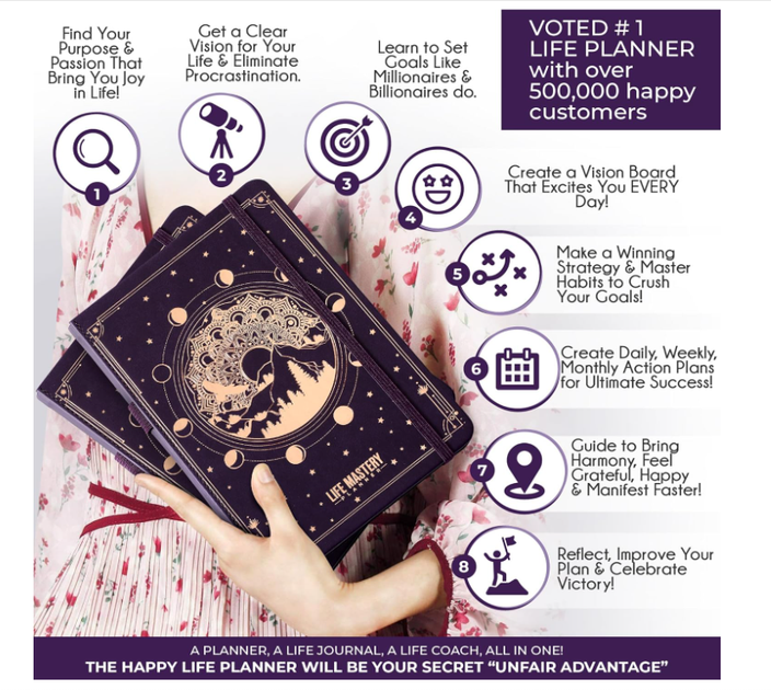 Ежедневник-планер Life Mastery Planner A5 на 12 месяцев, органайзер целей, трекер привычек, ежедневник цены и производительности - Фото 6 Ежедневник-планер Life Mastery Planner A5 на 12 месяцев, органайзер целей, трекер привычек, ежедневник цены и производительности - изображение 6