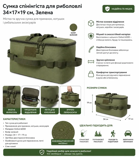 Сумка спиннингиста для рыбалки 34×17×19 см зелёная, органайзер для рыболовных приманок, катушек и аксессуаров - Фото 5 Сумка спиннингиста для рыбалки 34×17×19 см зелёная, органайзер для рыболовных приманок, катушек и аксессуаров - изображение 5