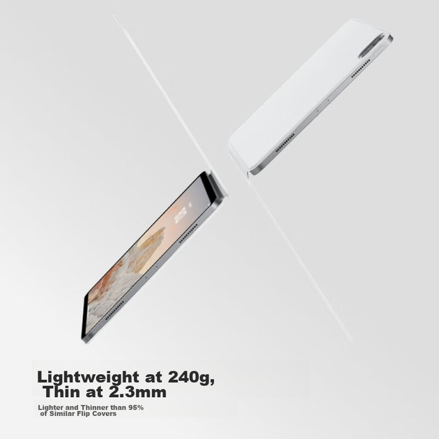 Чехол PITAKA для iPad Pro 12.9 дюйма 2026 и iPad Air 7/8, двусторонний магнитный с держателем для стилуса, черный - изображение 7