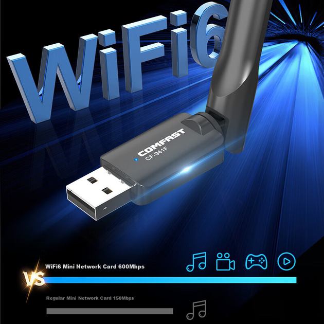 Бездротовий мережевий адаптер COMFAST CF-941F USB-штекер і WiFi 6, зовнішній WiFi приймач і передавач для настільних комп'ютерів і ноутбуків, антена з високим коефіцієнтом посилення, сумісний з кількома системами - изображение 4