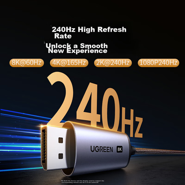 Кабель Ugreen USB Type-C - DisplayPort 1.4 8K@60Hz 2 м (25158) - изображение 4