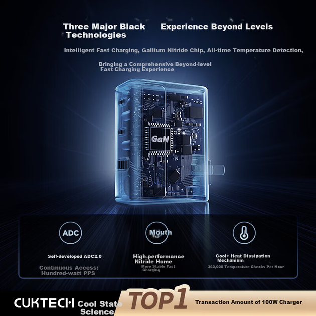 Зарядное устройство CUKTECH №10 GaN быстрое 120Вт 3 порта, для Apple/Xiaomi/Huawei/Honor - изображение 3