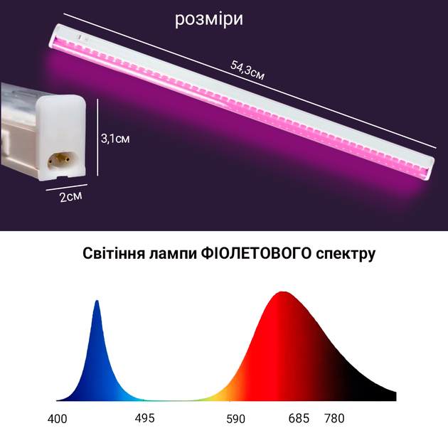 Светодиодный фитосветильник Feron AL7001 9W 55см для роста и развития растений розовый цвет (AL7001/9) - изображение 2