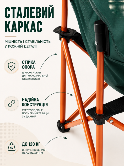 Складной туристический стул кресло 44×44×70 см со стальным каркасом до 120 кг для кемпинга рыбалки пикника зеленый (49676147) - Фото 5 Складной туристический стул кресло 44×44×70 см со стальным каркасом до 120 кг для кемпинга рыбалки пикника зеленый (49676147) - изображение 5