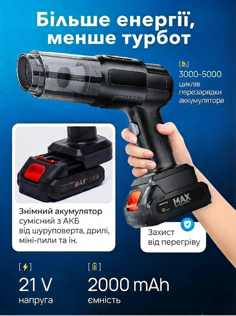 Автомобільний пилосос акумуляторний ручний Vacuum Cleaner 120W 5000 Па, бездротовий міні-пилосос для авто, дому та меблів, компактний автопилосос з HEPA-фільтром та 5 насадками - изображение 6