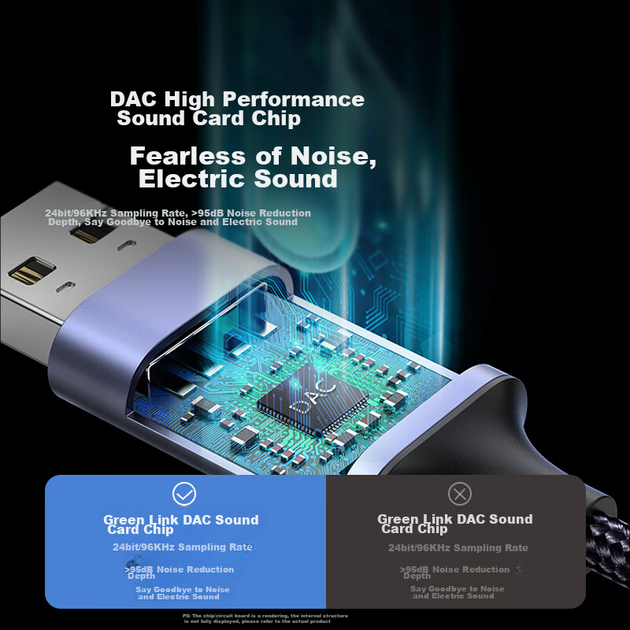 Адаптер UGREEN USB - 3.5мм звукова карта 1м 45522 - зображення 8