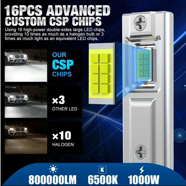 Світлодіодна лампа H1 LED A51, 55Вт, 6000К, 4950 лм, IP67 - Фото 6 Світлодіодна лампа H1 LED A51, 55Вт, 6000К, 4950 лм, IP67 - зображення 6