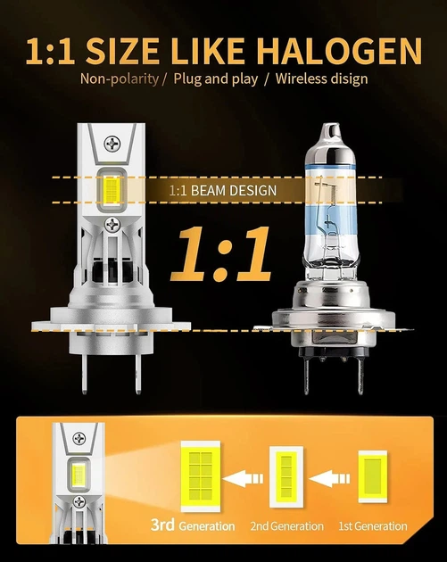 LED лампы H7 Premium Compact 70 Вт — яркий и точный свет для автомобиля - изображение 5
