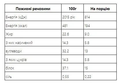 Протеїнові вафлі Crispy Wafers MyProtein, ваніль, 10 шт по 40 г - зображення 2