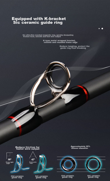 Удилище кастинговое KastKing Glory II Water Drop Reel Морское Комплект - Фото 10 Удилище кастинговое KastKing Glory II Water Drop Reel Морское Комплект - изображение 10