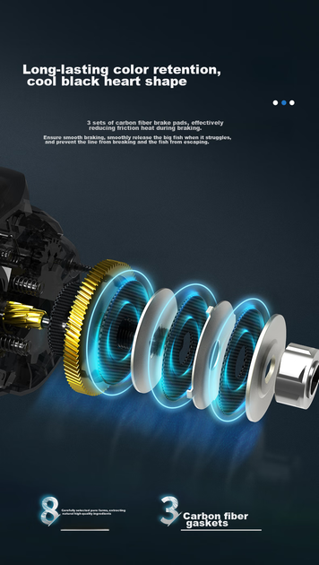 Удилище кастинговое KastKing Glory II Water Drop Reel Морское Комплект - Фото 15 Удилище кастинговое KastKing Glory II Water Drop Reel Морское Комплект - изображение 15
